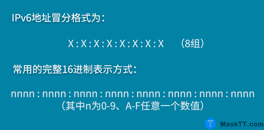 IPV6基础知识大全详解 内容来自互联网分享