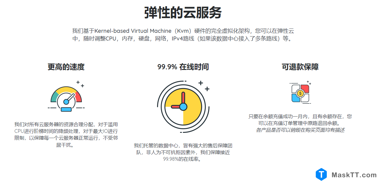 狗云 香港原生IP 香港特惠vps主机 多线路BGP优化 150元/年  30Mbps 带宽